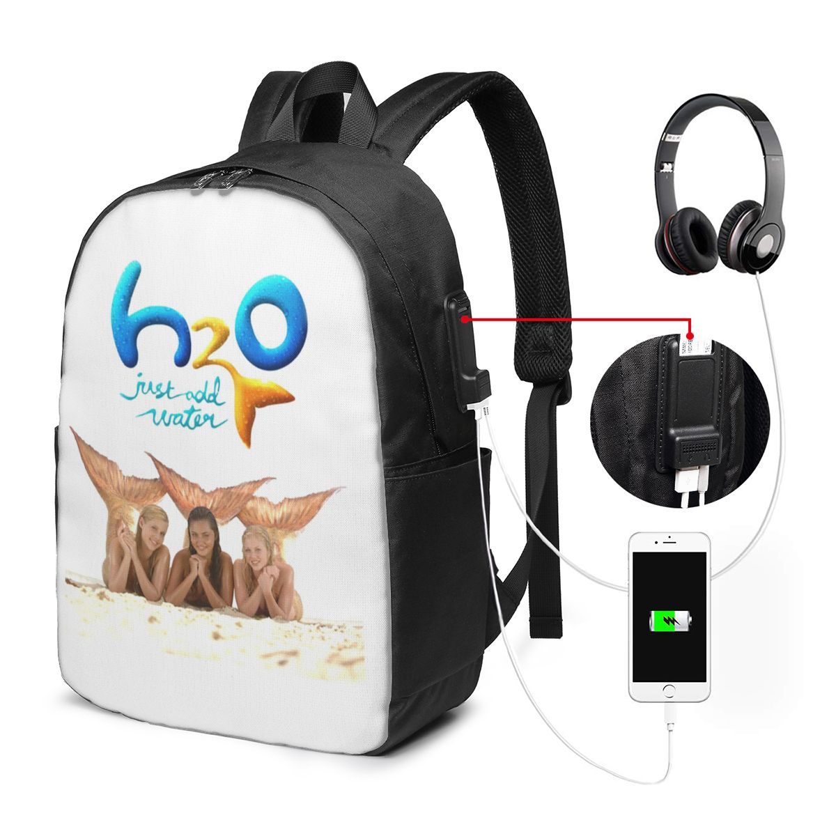Laptop Bag - Karikatür Anime H2O Sadece Su Ekleyin