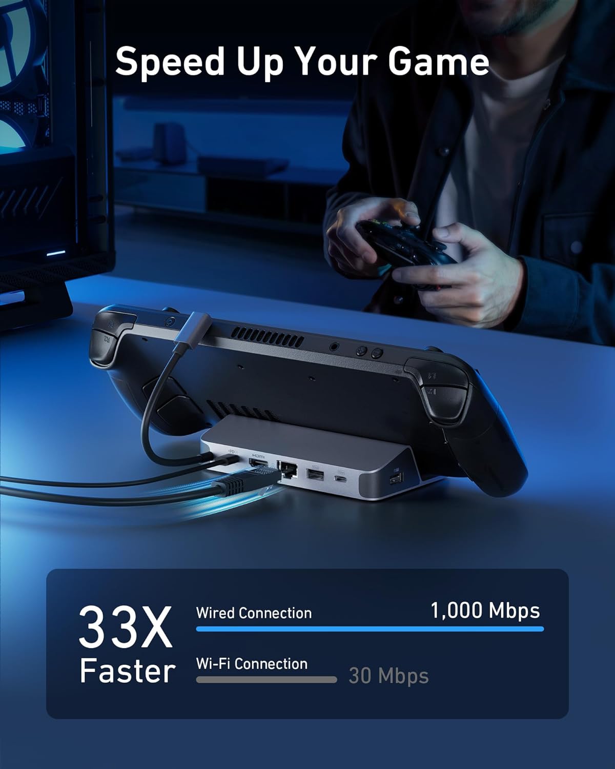 Usb Hub - Steam Deck/ROG Ally için Anker Şarj
