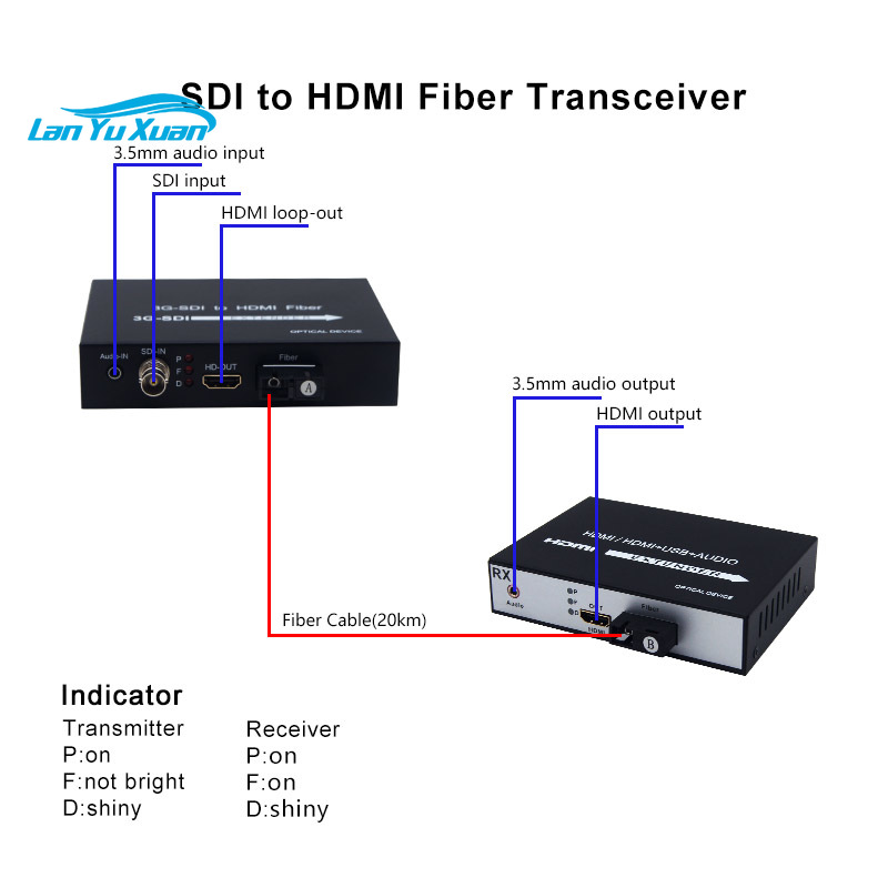 3G SDI'den HDMI'ye Uzatıcı, 20 - Hdmi Cable incelemesi ve fiyatı