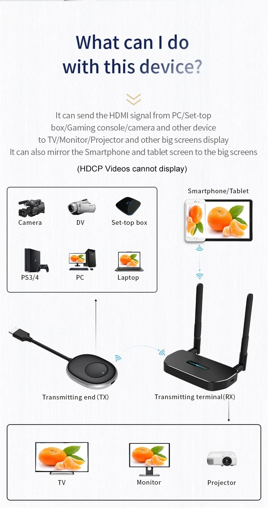 50M kablosuz iletim Video veri - Hdmi Cable incelemesi ve fiyatı