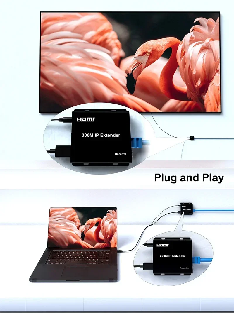 150m 200m 300M IP Genişletici  - Hdmi Cable incelemesi ve fiyatı