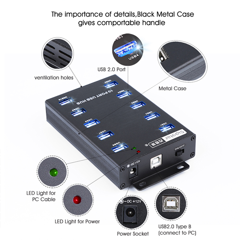 Sipolar Usb Masaüstü Hub'ı A-3 - Usb Hub incelemesi ve fiyatı