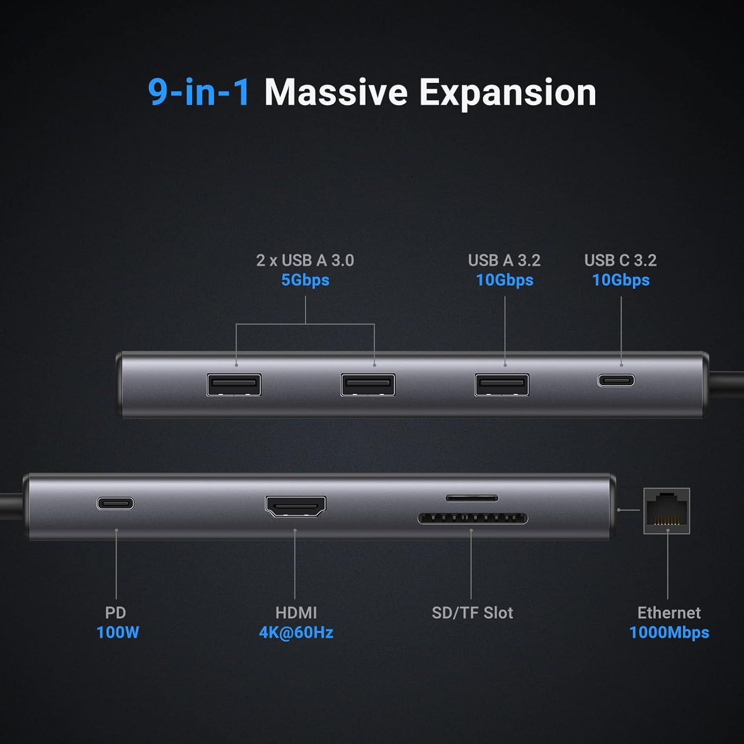 UGREEN Revodok Pro 109 USB C H - Usb Hub incelemesi ve fiyatı
