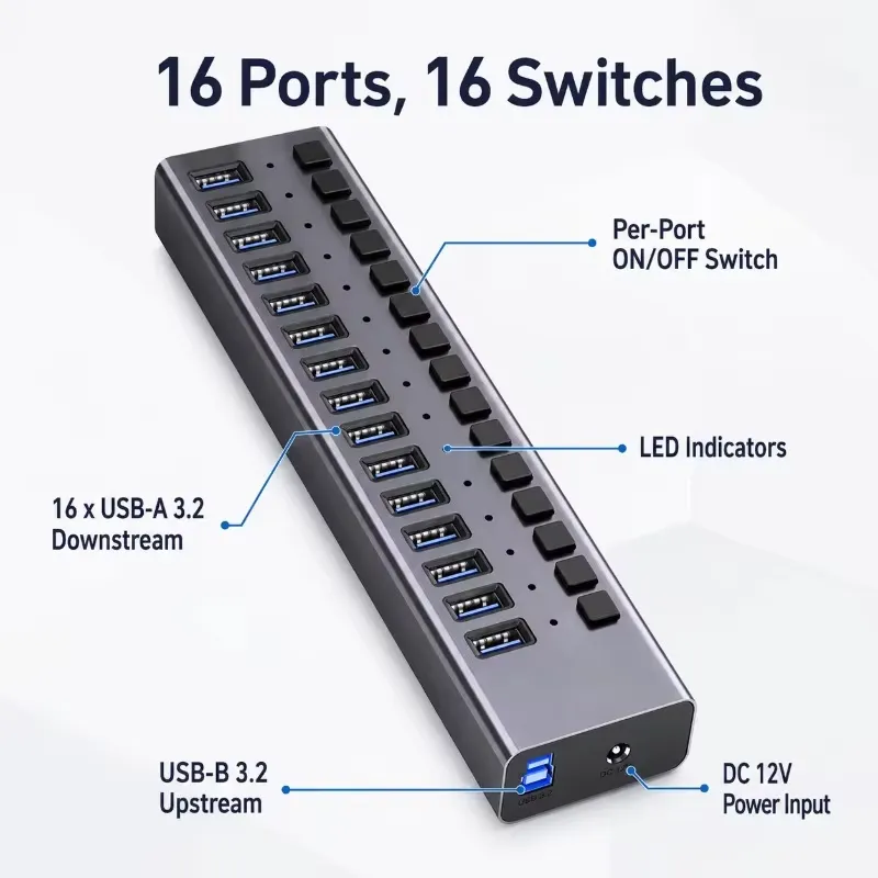 AP01 16 Bağlantı Noktalı Güçle - Usb Hub incelemesi ve fiyatı