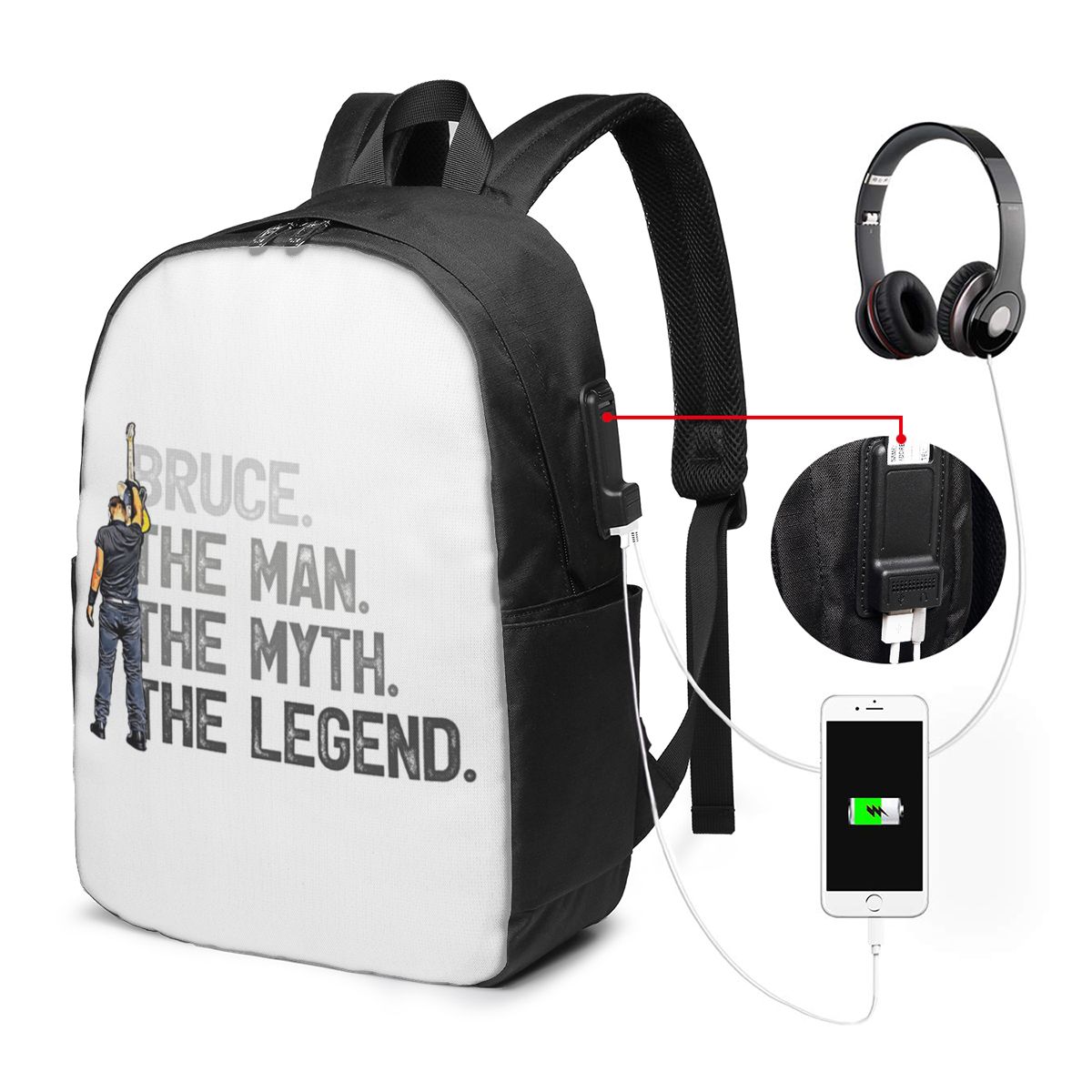 Bruce Springsteen Sırt Çantası - Laptop Bag incelemesi ve fiyatı