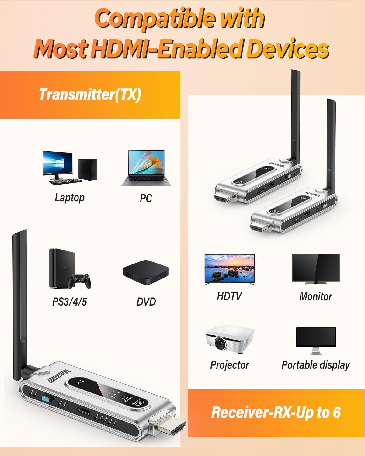 Kablosuz HDMI Verici ve 2 LCD  - Hdmi Cable incelemesi ve fiyatı