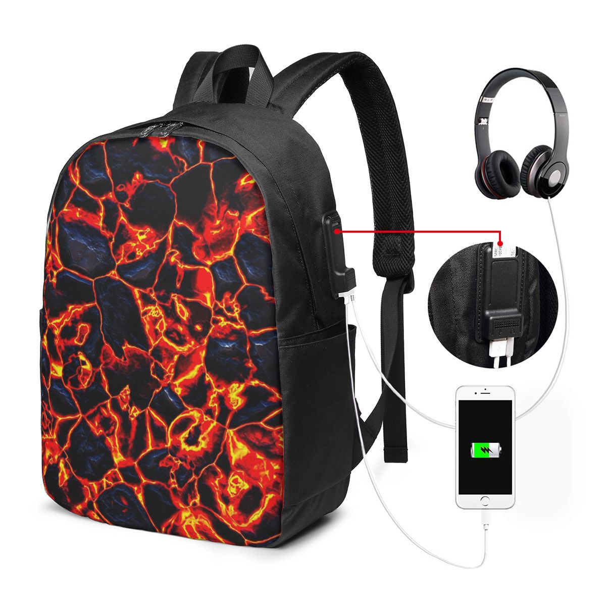Magma Volkan Lav Ateşi Sırt Ça - Laptop Bag incelemesi ve fiyatı