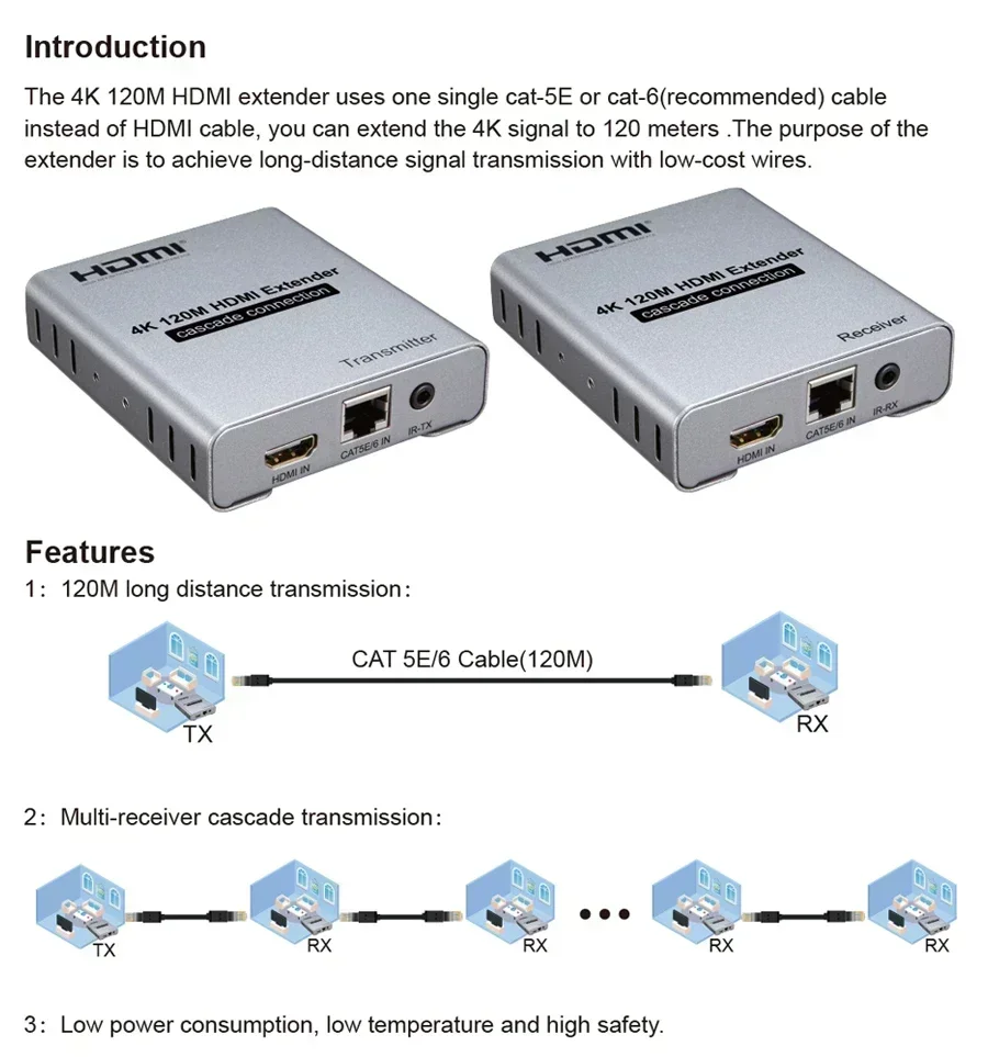 4K 120M HDMI Uzatıcı CAT5e/6 R - Hdmi Cable incelemesi ve fiyatı