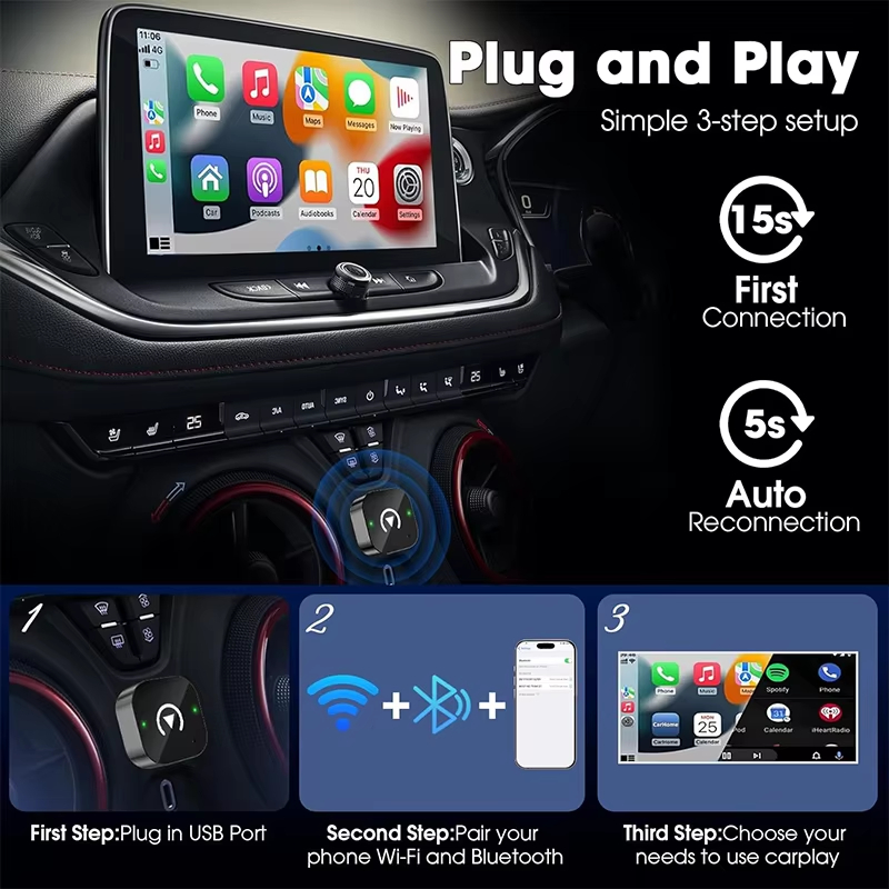 2'si 1 arada Kablosuz CarPlay  - Usb C Hub incelemesi ve fiyatı