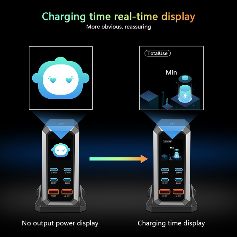 YENİ 2026 240W GaN Şarj Cihazı - Laptop Charger incelemesi ve fiyatı