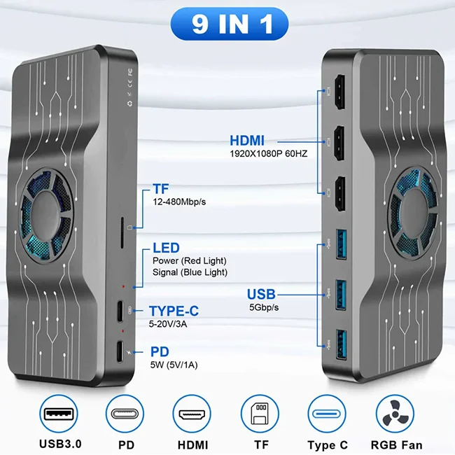 OFIYAA USB 3.0 Bağlantı İstasy - Usb Hub incelemesi ve fiyatı