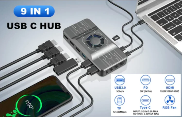 OFIYAA USB 3.0 Bağlantı İstasy - Usb Hub incelemesi ve fiyatı