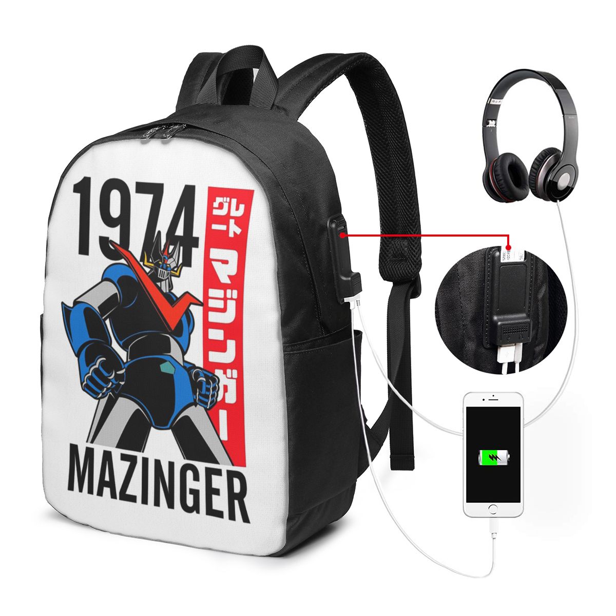 Mazinger Z Mad Robot Grendizer - Laptop Bag incelemesi ve fiyatı