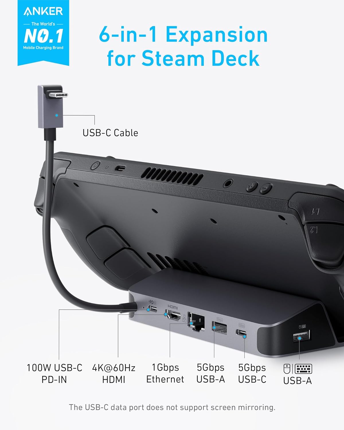 Steam Deck/ROG Ally için Anker - Usb Hub incelemesi ve fiyatı