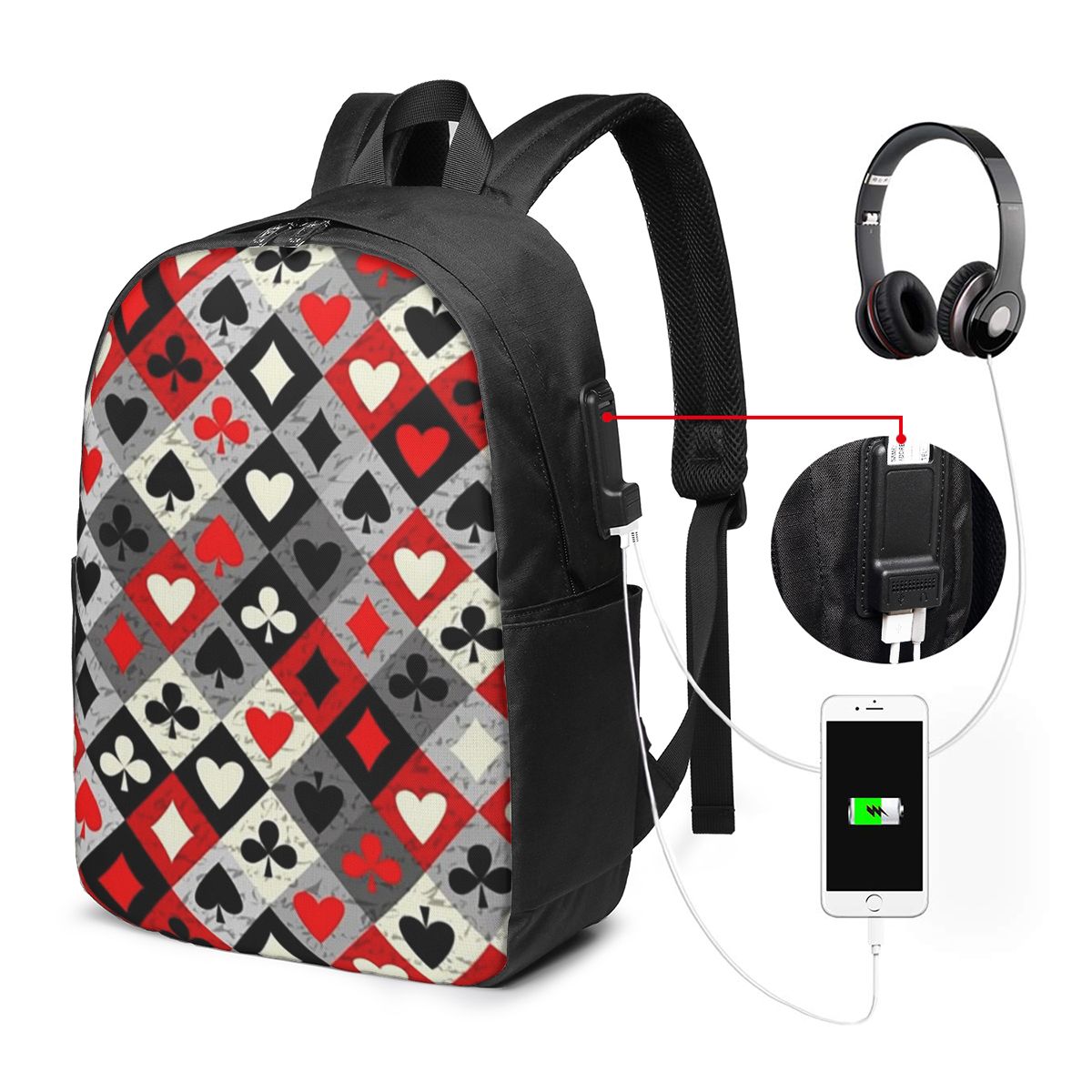Oyun Kartları Poker Baskı Sırt - Laptop Bag incelemesi ve fiyatı