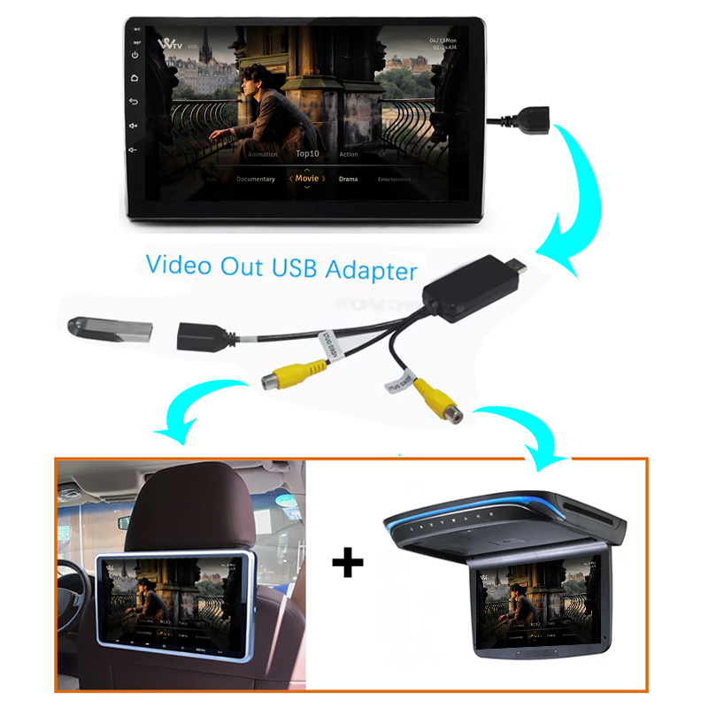 Kenvox Android USB Video Çıkış - Hdmi Cable incelemesi ve fiyatı