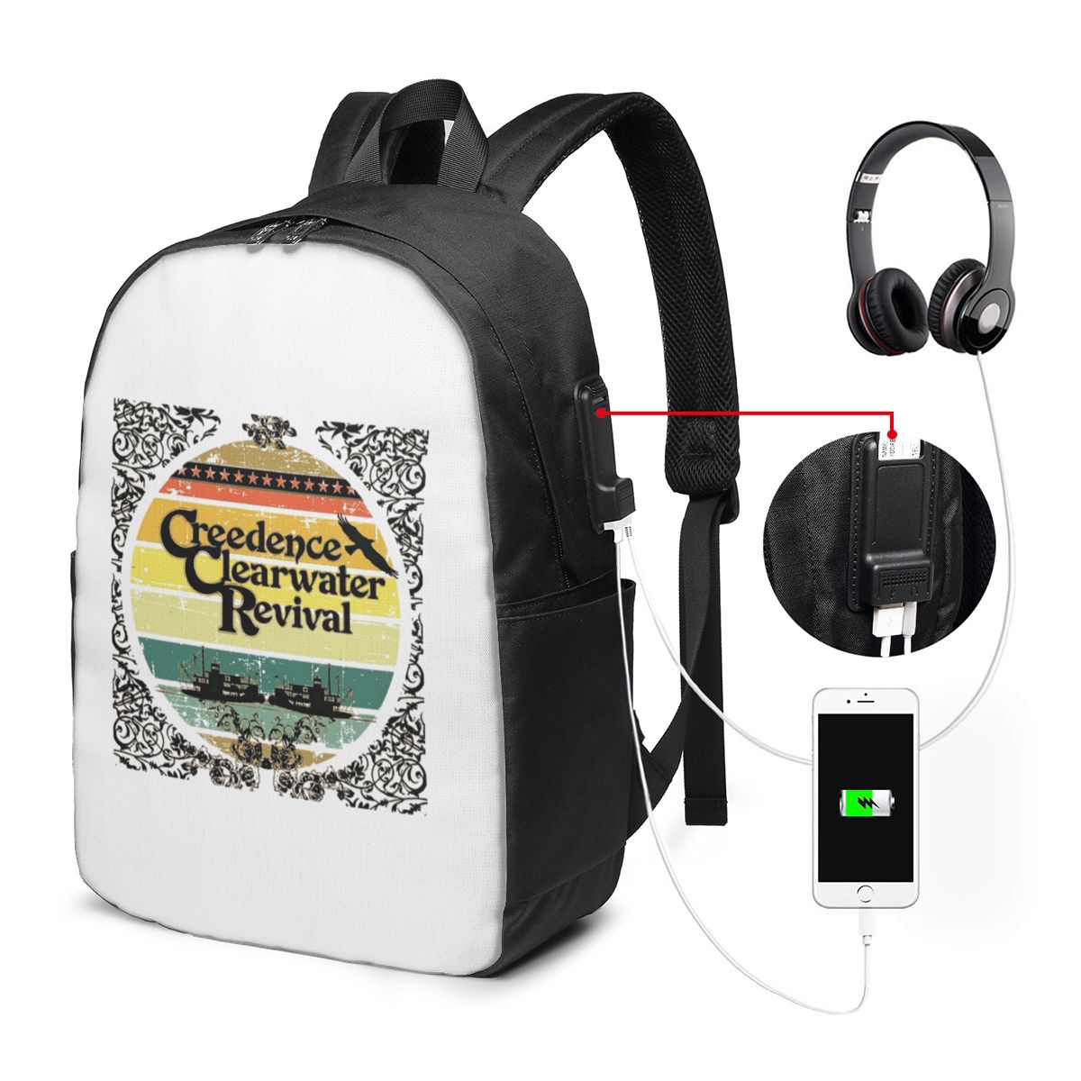 Creedence Clearwater Revival R - Laptop Bag incelemesi ve fiyatı