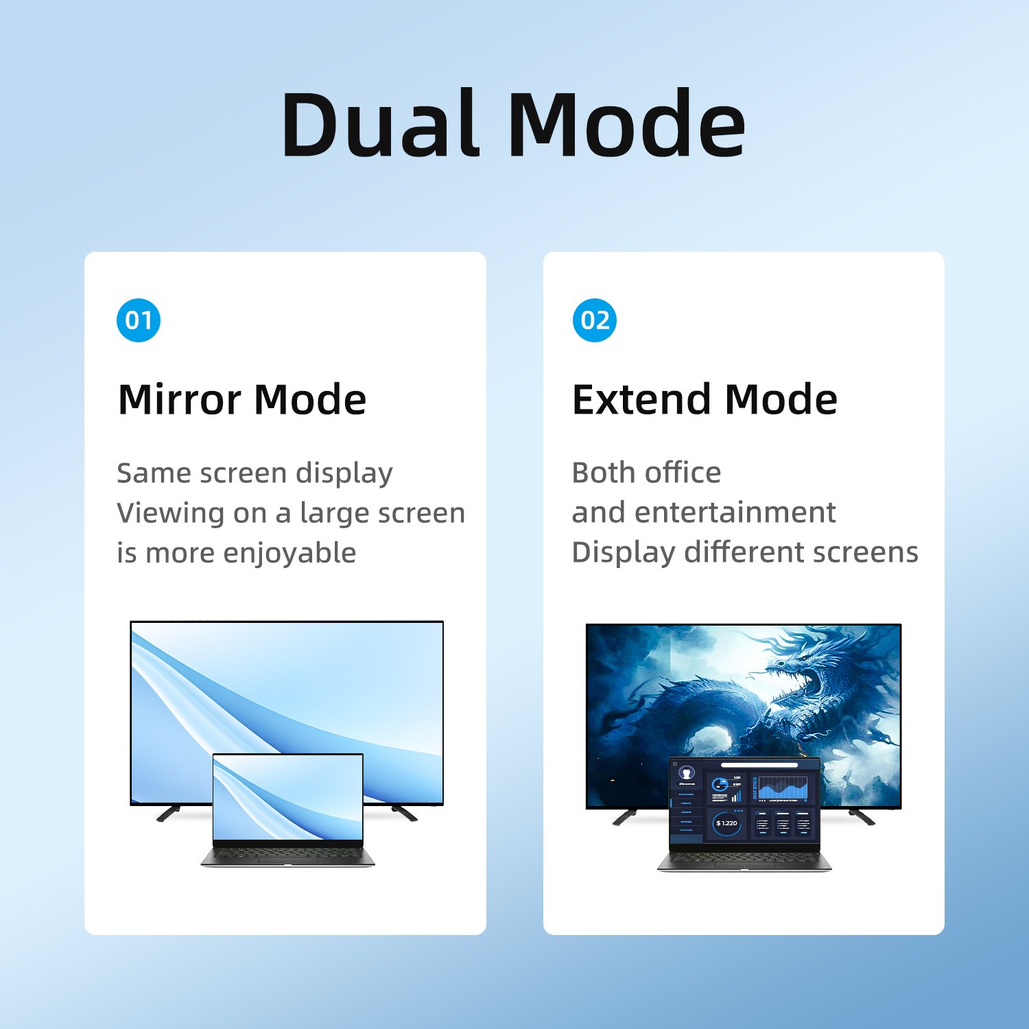 Unisheen HDMI SDI Çıkış 1080p6 - Hdmi Cable incelemesi ve fiyatı