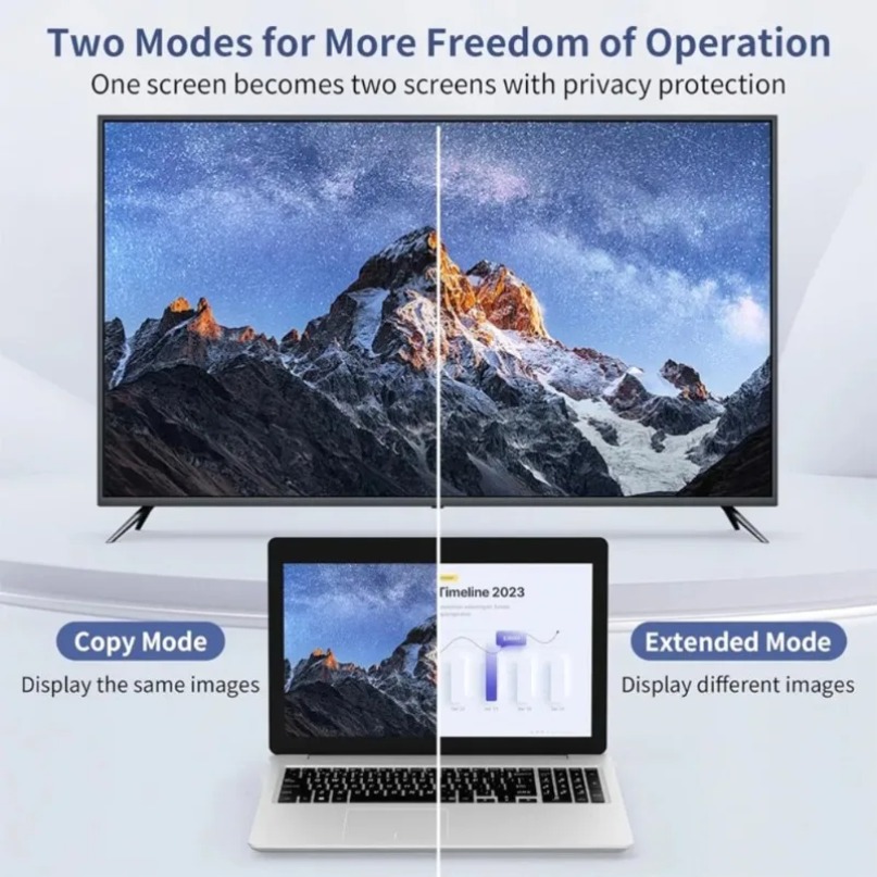 50M Kablosuz İletim Video Veri - Hdmi Cable incelemesi ve fiyatı